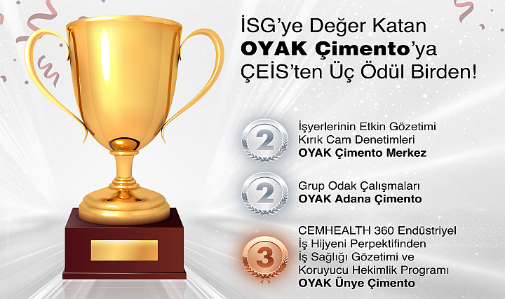 OYAK Çimento'ya ÇEİS'ten Üç Ödül Birden