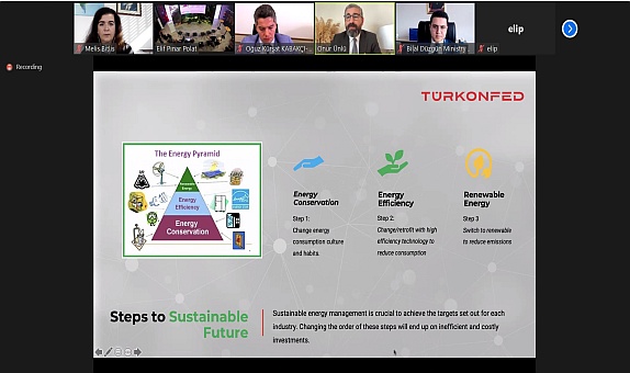 TÜRKONFED Dünya İklim Zirvesi'ne Katıldı