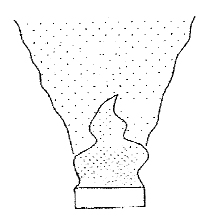 Duman Miktarı ve Hareketinin Önemi Duman Miktarı ve Hareketinin Önemi