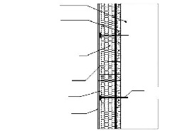 ÇEVKAK, ETICS Deneylerine Başladı