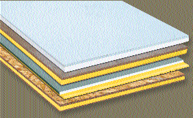 Pratik ve ekonomik ısı yalıtımı için Standart İzolasyon Panelleri Pratik ve ekonomik ısı yalıtımı için Standart İzolasyon Panelleri