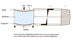 BLUE'S Paneller BLUE'S Paneller