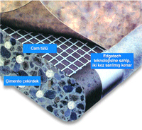 Su ve neme dayanıklı yapılar için beton panel PermaBase Su ve neme dayanıklı yapılar için beton panel PermaBase